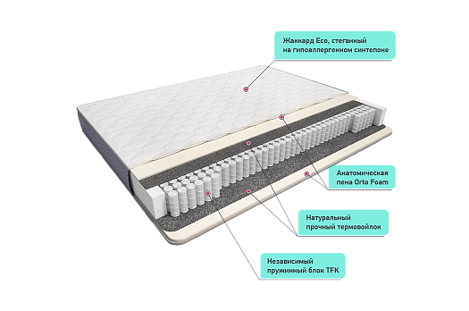 Сонель 1800*2000 Матрац (Не используется)